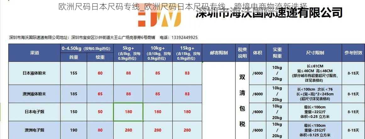 欧洲尺码日本尺码专线_欧洲尺码日本尺码专线，跨境电商物流新选择