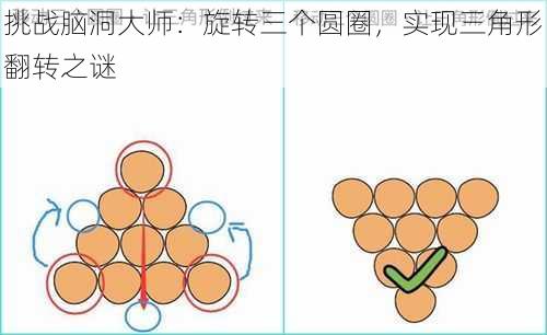 挑战脑洞大师：旋转三个圆圈，实现三角形翻转之谜