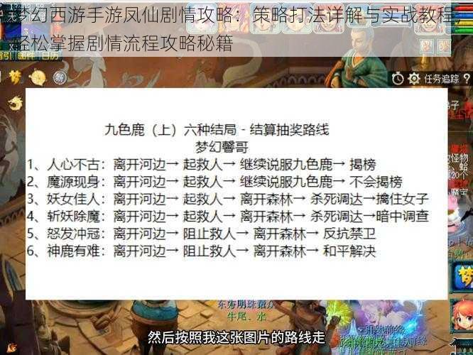 梦幻西游手游凤仙剧情攻略：策略打法详解与实战教程，轻松掌握剧情流程攻略秘籍