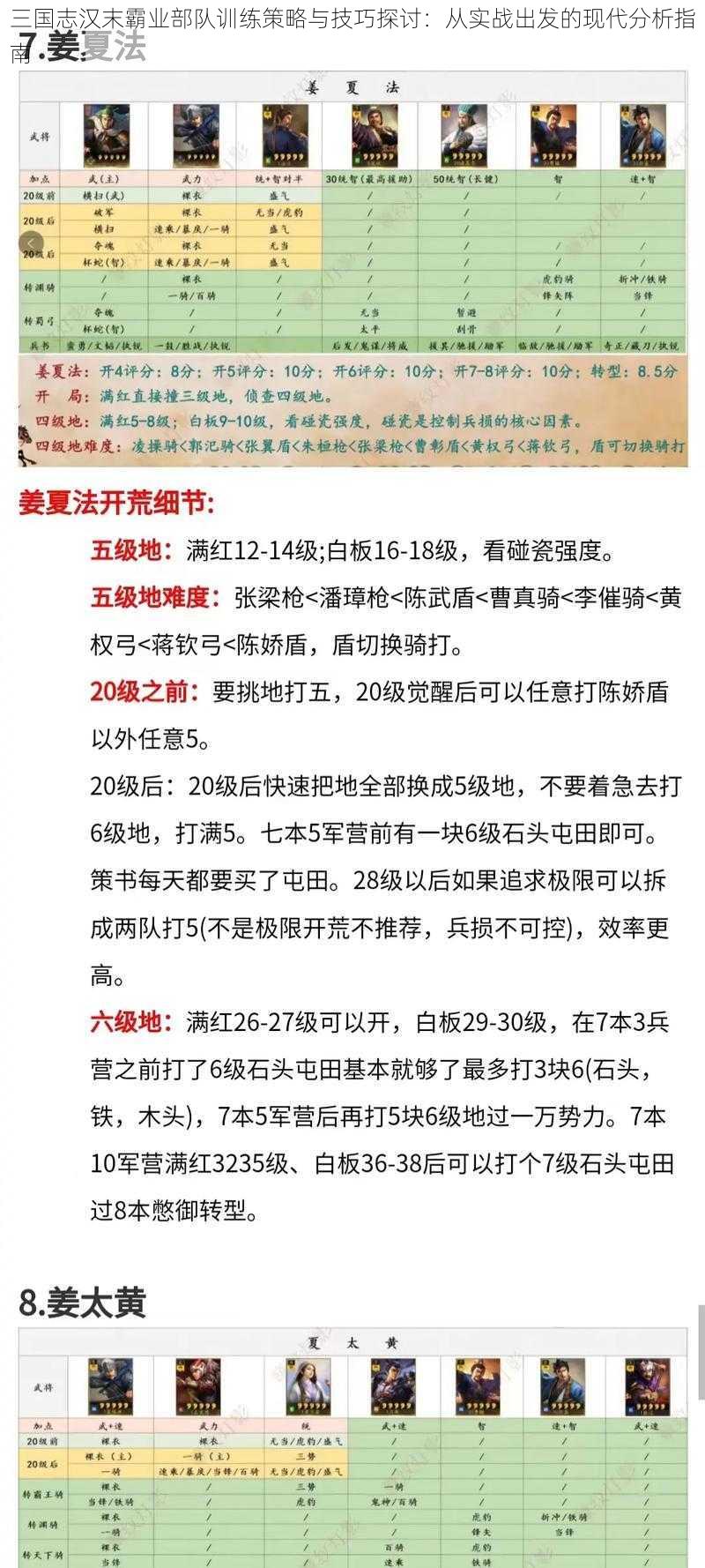 三国志汉末霸业部队训练策略与技巧探讨：从实战出发的现代分析指南