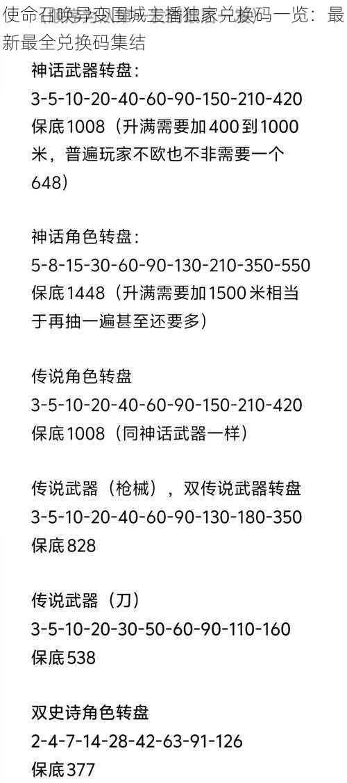 使命召唤异变围城主播独家兑换码一览：最新最全兑换码集结