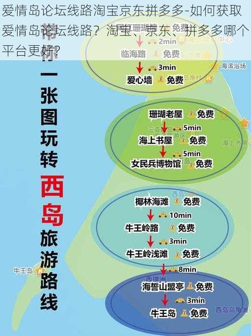 爱情岛论坛线路淘宝京东拼多多-如何获取爱情岛论坛线路？淘宝、京东、拼多多哪个平台更好？