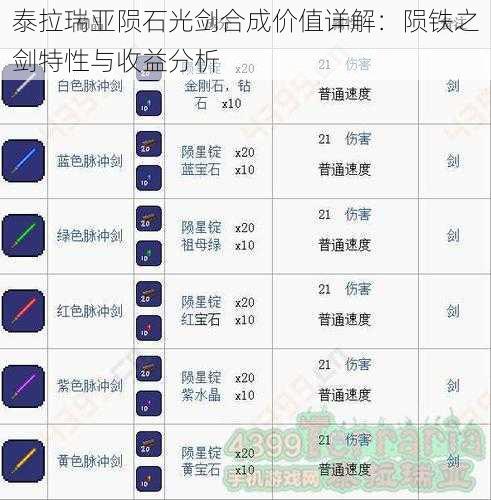 泰拉瑞亚陨石光剑合成价值详解：陨铁之剑特性与收益分析