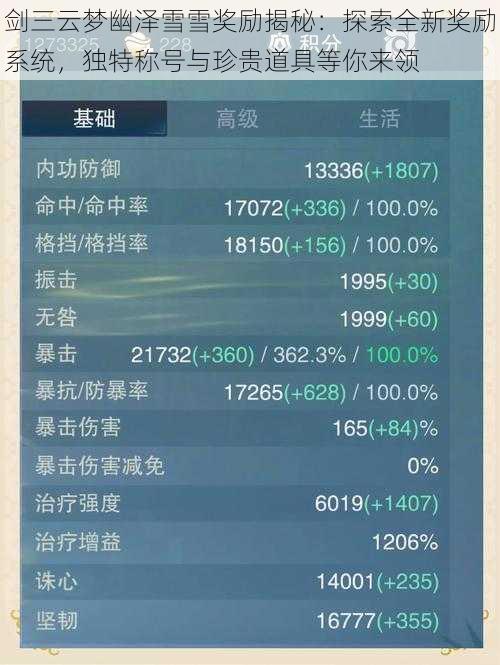 剑三云梦幽泽雪雪奖励揭秘：探索全新奖励系统，独特称号与珍贵道具等你来领