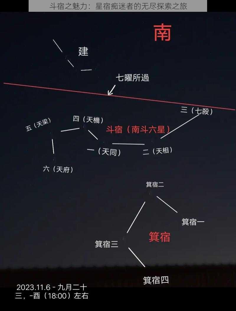 斗宿之魅力：星宿痴迷者的无尽探索之旅