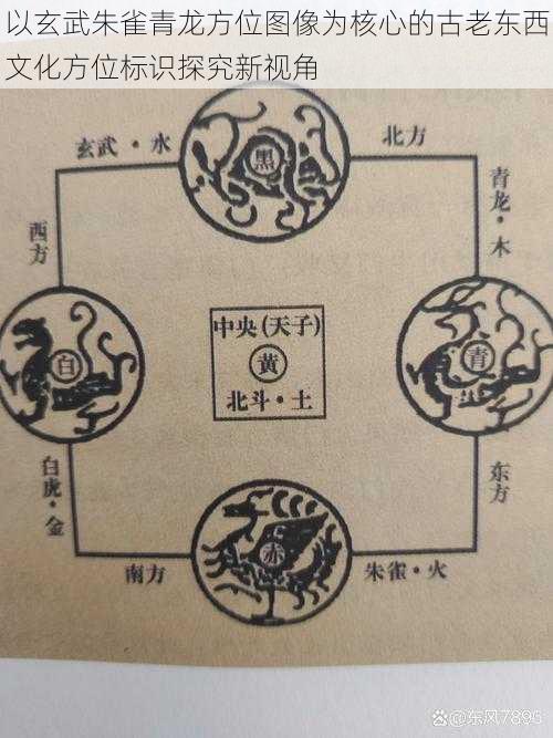 以玄武朱雀青龙方位图像为核心的古老东西文化方位标识探究新视角