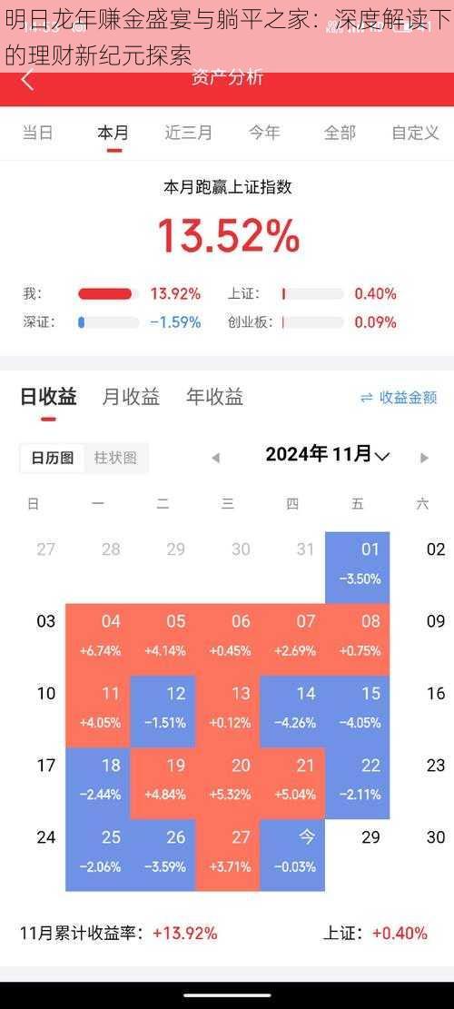 明日龙年赚金盛宴与躺平之家：深度解读下的理财新纪元探索