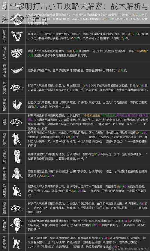 守望黎明打击小丑攻略大解密：战术解析与实战操作指南