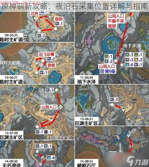 原神萌新攻略：夜泊石采集位置详解与指南