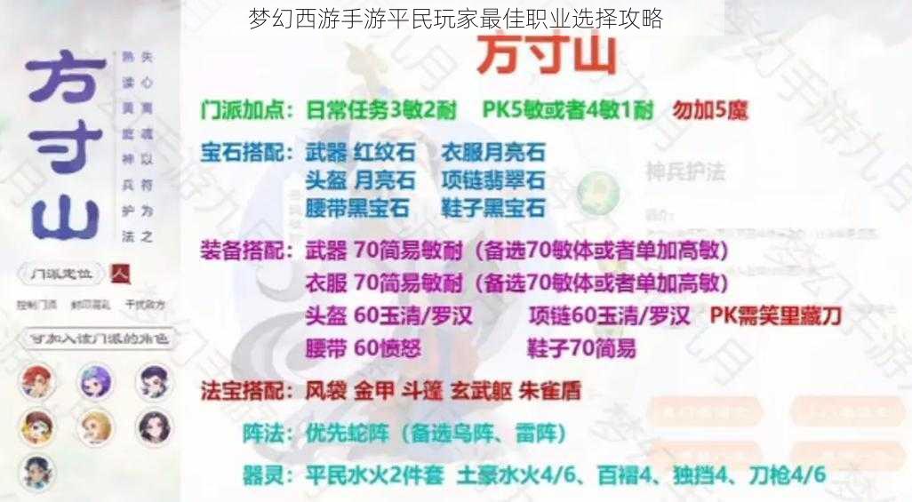 梦幻西游手游平民玩家最佳职业选择攻略