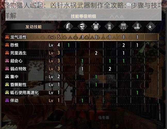 怪物猎人崛起：凶针水祸武器制作全攻略：步骤与技巧详解