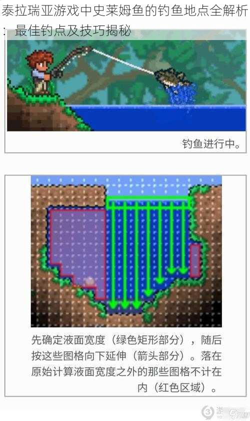 泰拉瑞亚游戏中史莱姆鱼的钓鱼地点全解析：最佳钓点及技巧揭秘