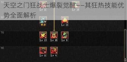 天空之门狂战士爆裂觉醒——其狂热技能优势全面解析