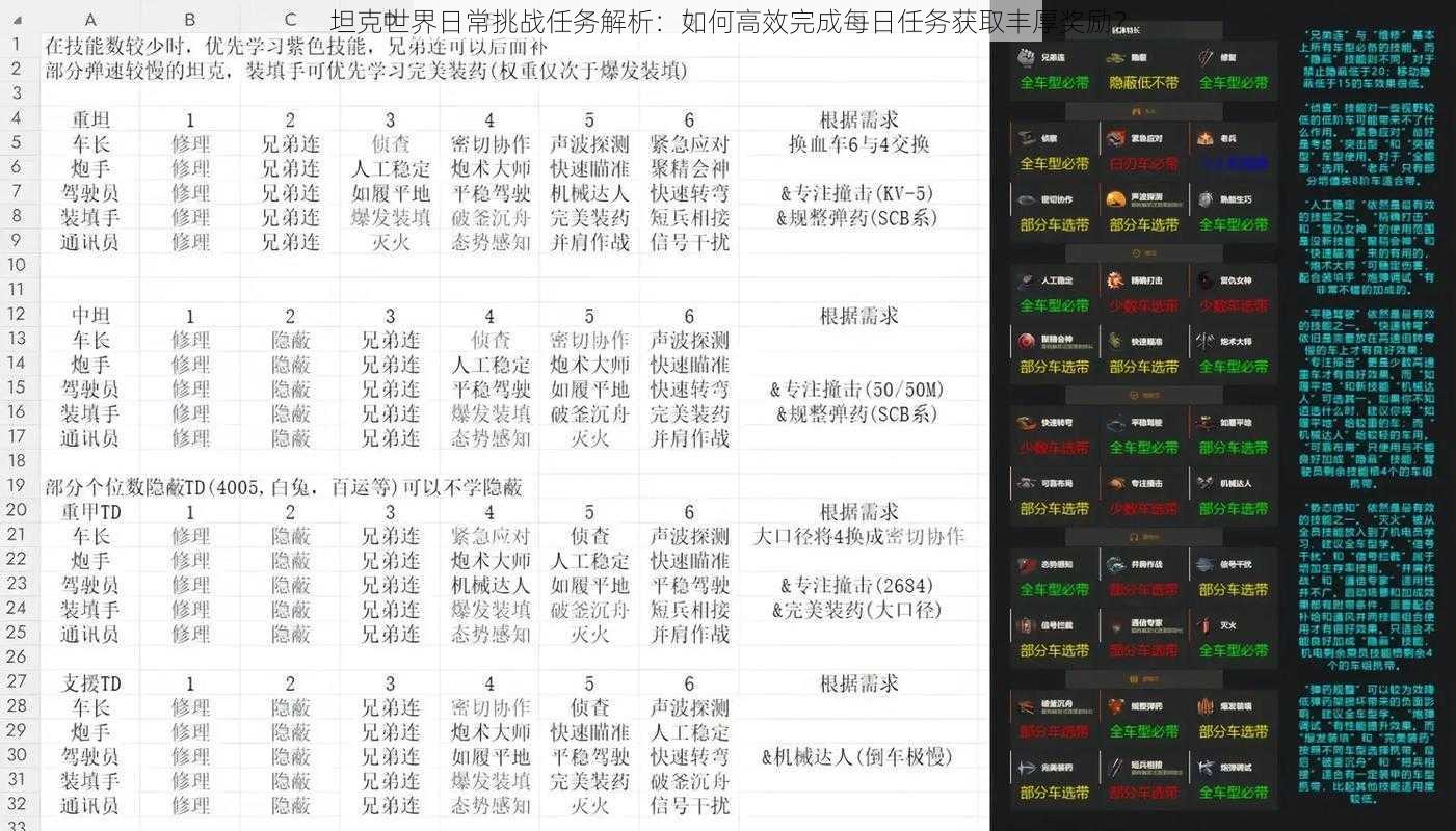 坦克世界日常挑战任务解析：如何高效完成每日任务获取丰厚奖励？