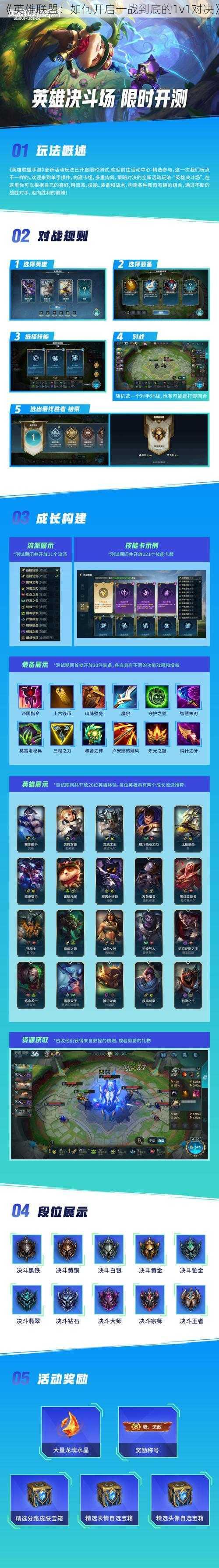 《英雄联盟：如何开启一战到底的1v1对决》