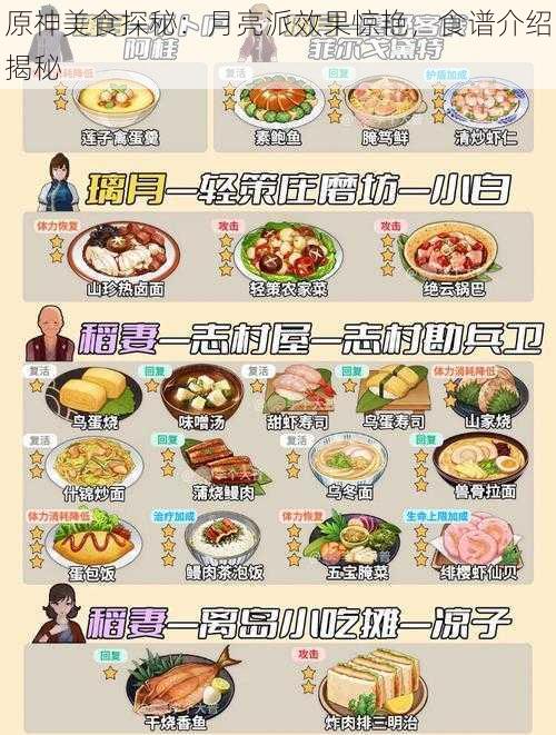 原神美食探秘：月亮派效果惊艳，食谱介绍揭秘