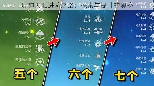 原神天赋进阶之路：探索与提升的奥秘