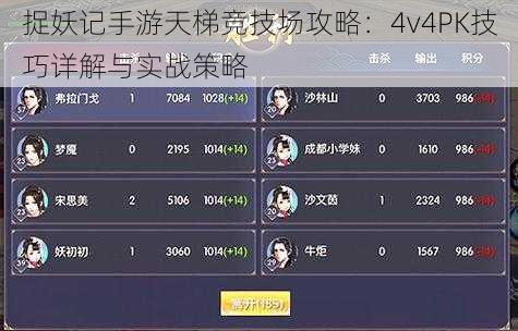 捉妖记手游天梯竞技场攻略：4v4PK技巧详解与实战策略